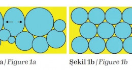 Low-fat Spreads – Turkchem
