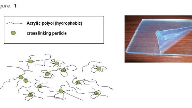 Hydroxy Acrylic Matting Resins – Turkchem