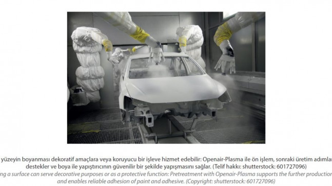 Improved Paint Bonding – Turkchem