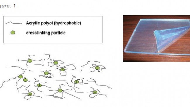 Hydroxy Acrylic Matting Resins – Turkchem